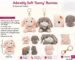 Toys wholesaler in delhi | Anime Merchandise Toys Wholesaler| delhi toy market wholesale market